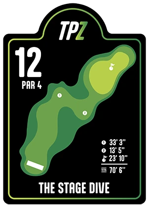 TPZ Hole 12 Marker